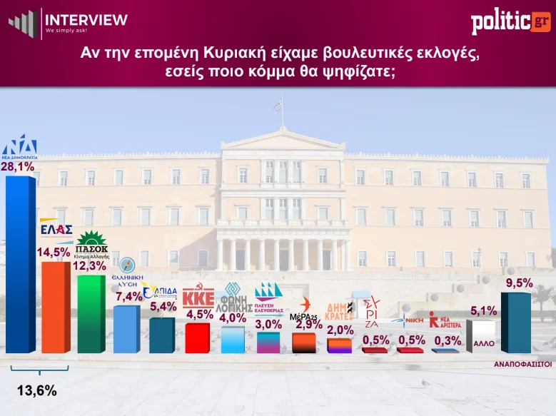 Στιγμιότυπο-οθόνης-2026-06-23-085542.jpg